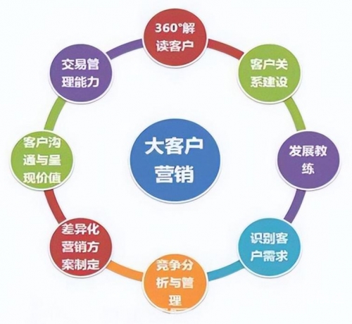 三期内必开一期精选期期准三期内必开一期精准，把握市场脉搏与行业趋势-第2张图片