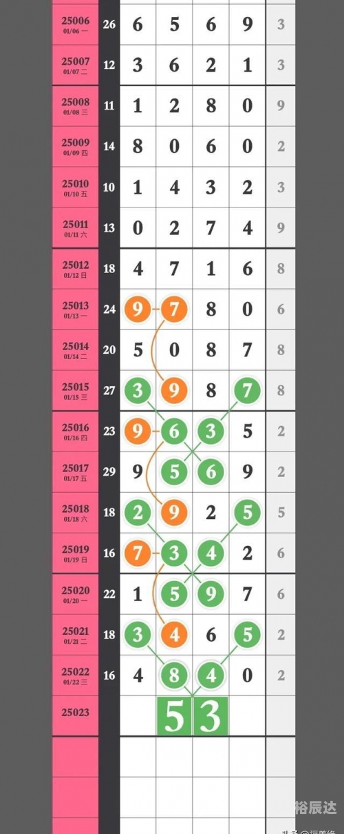 精选三码中特www277351精选三码中特www277351，揭秘数字背后的神秘力量-第2张图片