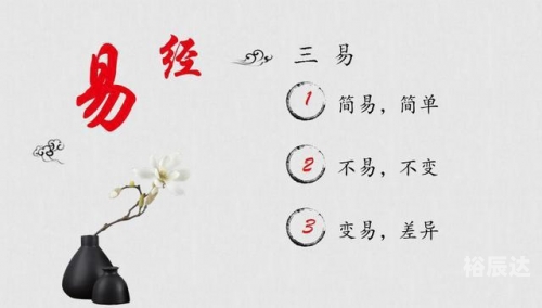 易中奖之道