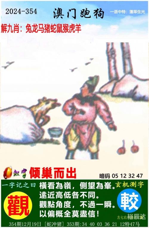 2025澳门今晚开奖结果2024澳门今晚开生肖揭晓-第2张图片