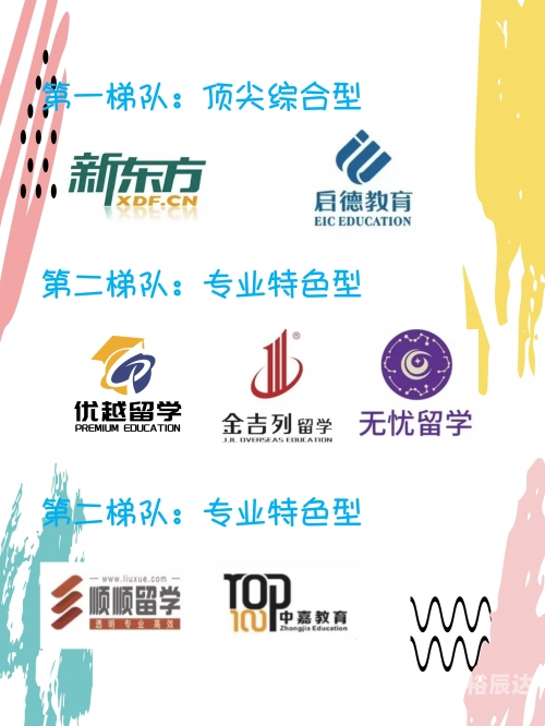 新东方教育机构官网介绍