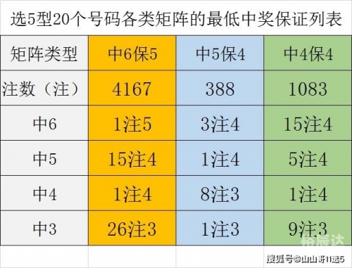 2018六开彩开奖结果2018六开彩开奖结果揭晓