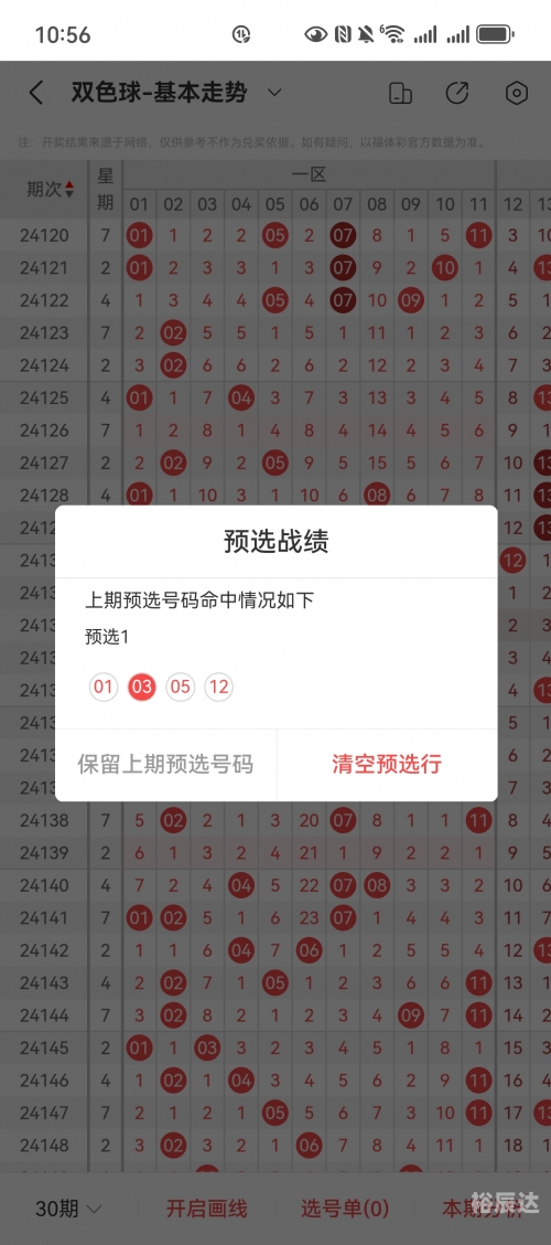 今晚双色球必出号,deePseeK分柝?今晚双色球必出号
