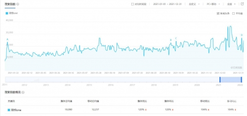 2021年澳门开奖记录录十结果2021年澳门开奖记录录十结果