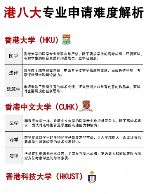 全香港最快最准的资料全香港最快最准资料概述