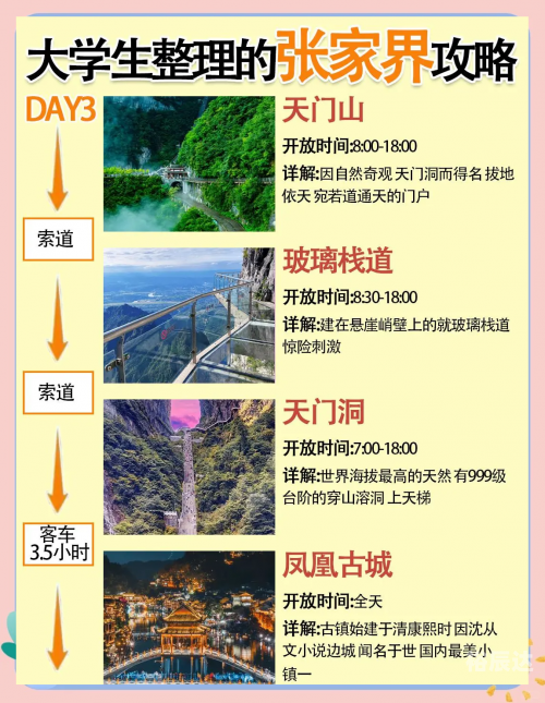 广州到张家界自驾游攻略