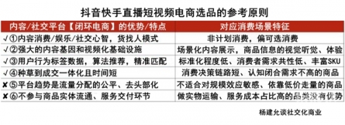 本港台六开奖现场直播软件的特点-第3张图片