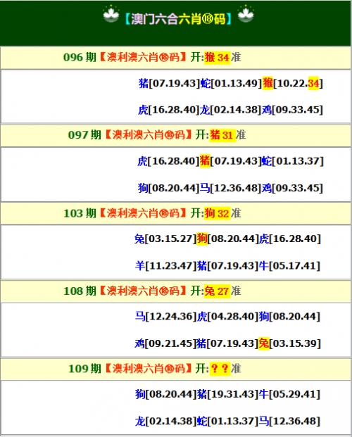 香港晚六开彩开奖结果38期查询香港晚六开彩开奖结果揭晓-第2张图片