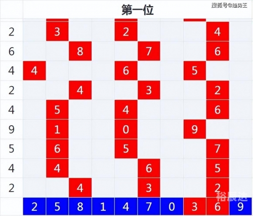 今晚9点30开什么生肖今晚9点30开生肖