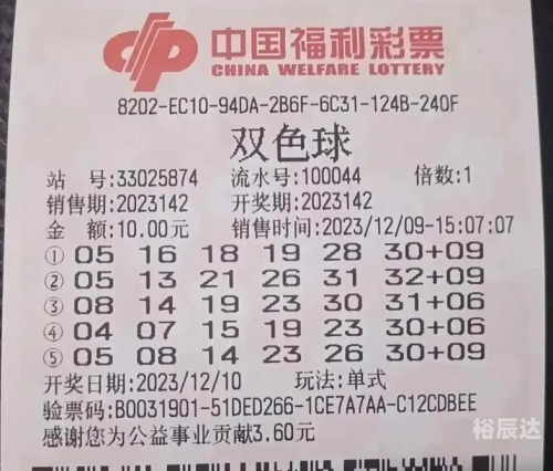 双色球精准100%预测号码汇总双色球精准100%预测号码-第3张图片