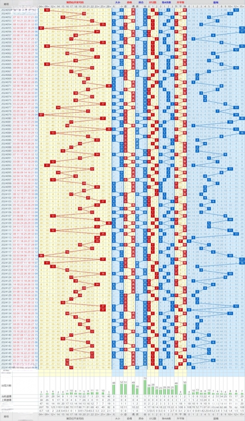 大乐适开机号和试机号天彩网天彩网，探索数字时代的彩票新途径