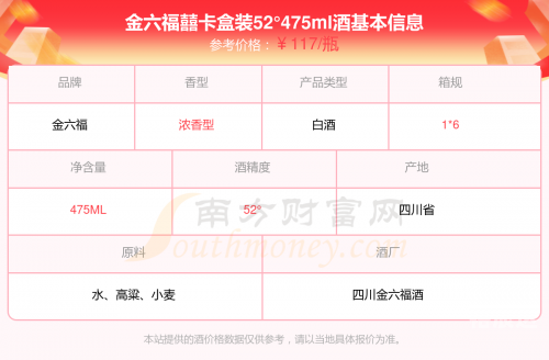 金六福50度浓香型白酒500ML的价格金六福50度浓香型白酒500ML价格详解-第2张图片