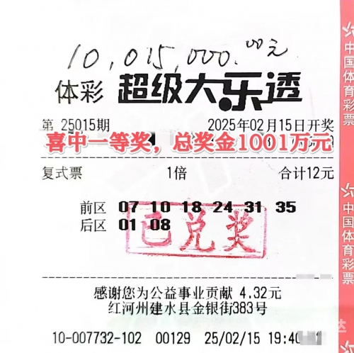 乐彩论坛17500cn，彩市新篇章-第2张图片