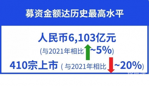 香港最近15期开奖号码回顾与展望