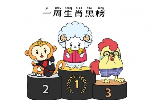 六会彩生肖开奖结果查询最新六会彩生肖开奖结果揭晓