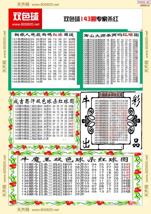 双色球预测专家最准确双色球预测专家最准确文章