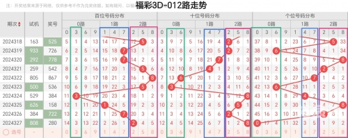 最准一肖一码100%期期滩最准一肖一码100%期期滩，揭秘彩票预测与投注策略