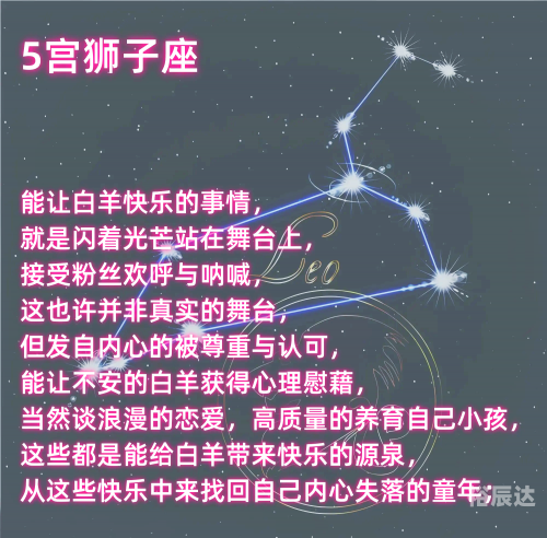 上升星座查询表上升星座查询表，揭示你的星座秘密