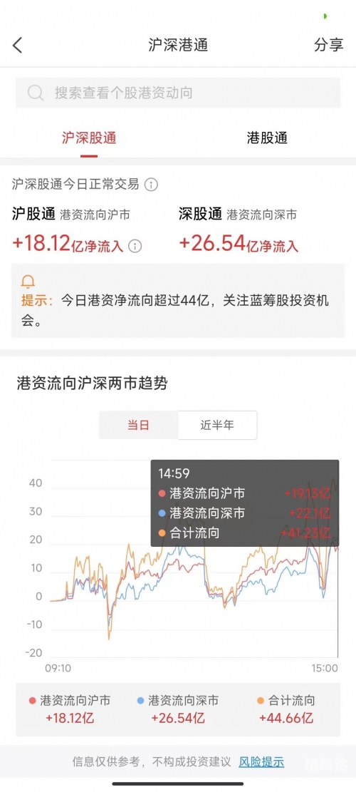佣金宝官网手机客户端佣金宝官网，佣金宝的魅力与优势