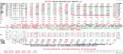 新奥彩2024历史开奖记录新奥彩2024历史开奖记录-第2张图片