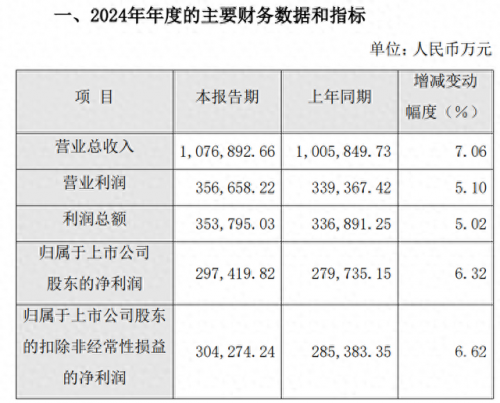 新奥彩2024历史开奖记录新奥彩2024历史开奖记录