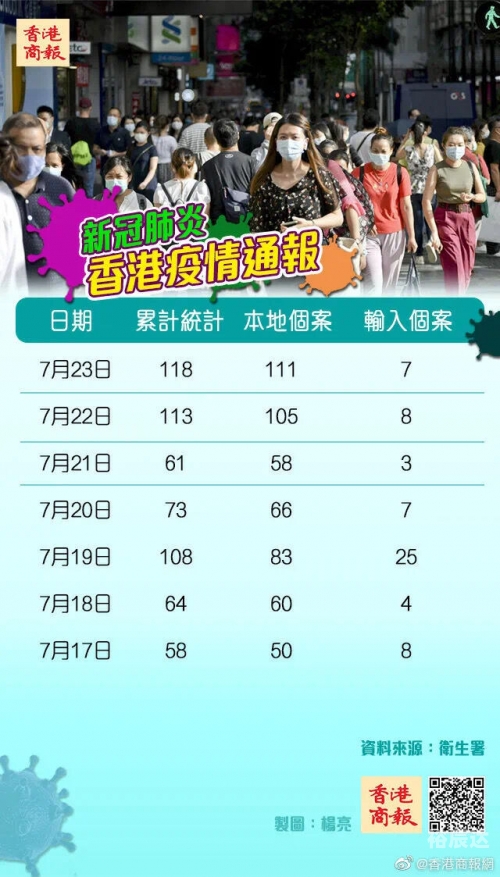香港会马118开奖结果香港会马118开奖结果揭晓-第3张图片