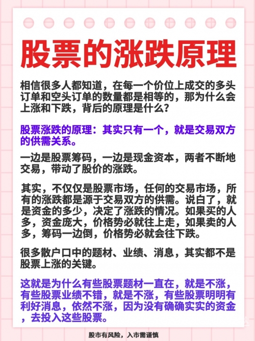 股票游戏，揭示其中的奥秘与风险-第2张图片