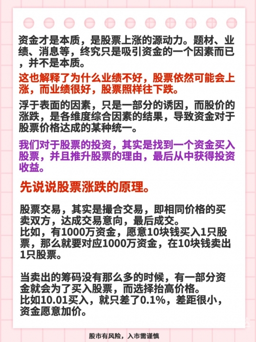 股票游戏，揭示其中的奥秘与风险