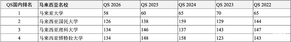 2022年香港正版资料大全完整版2022年香港正版资料大全