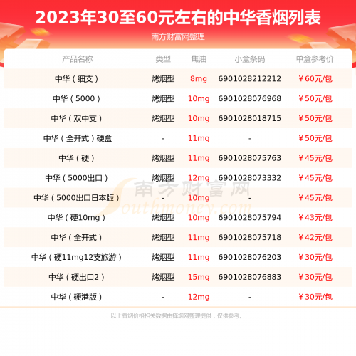 2023香港特马开奖结果查询今天2023香港特马开奖结果查询今日揭晓-第2张图片