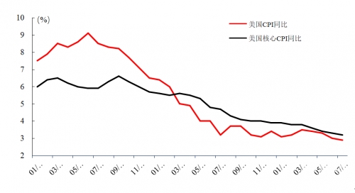 齐鲁与30选7走势图30选7走势图