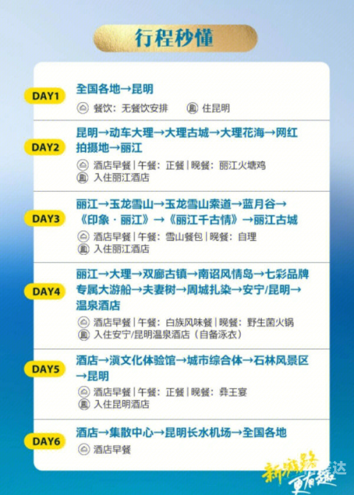 云南通票，畅游云南的便捷之选-第2张图片