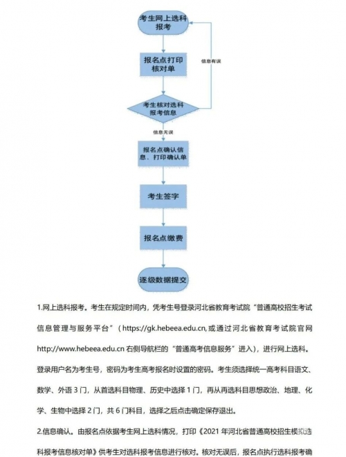 河北十一选五一定牛