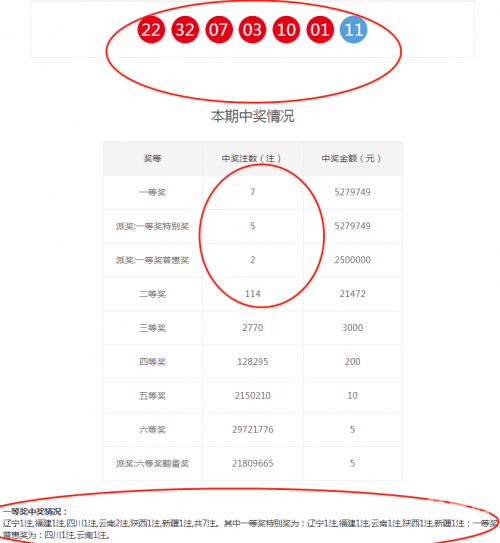 云南快乐十分开奖今日体验