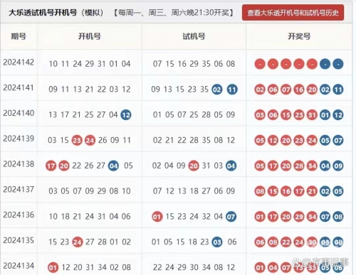 大乐透5十2准确预测大乐透5十2准确预测-第3张图片