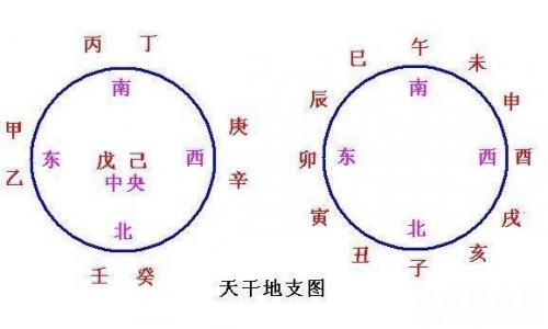 原版周公解梦2345免费查询大全-第1张图片