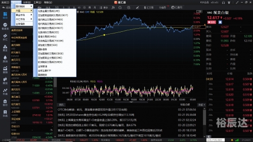 黄金分析软件下载黄金分析软件下载，如何选择与使用-第2张图片