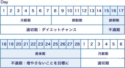 五月九号是什么日子