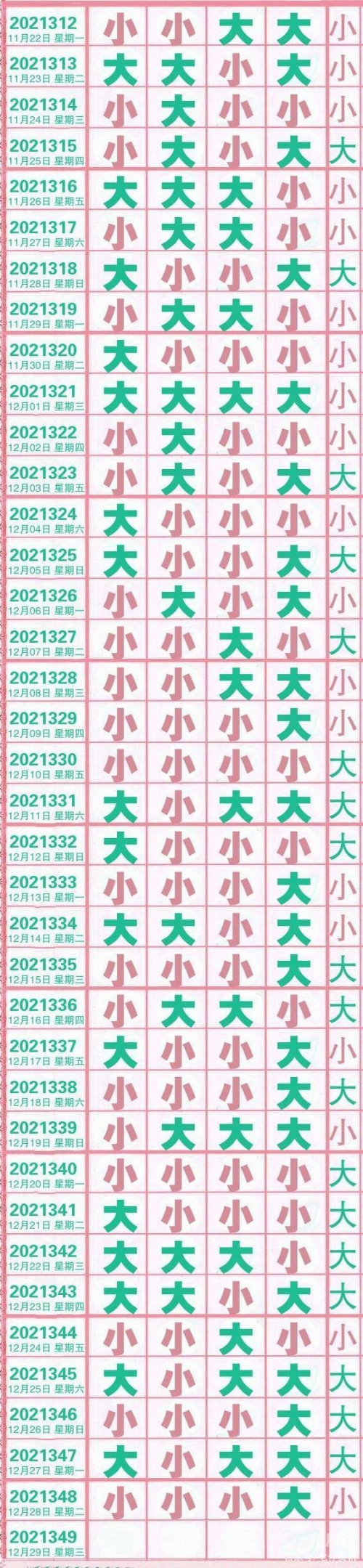 广东11选五开奖结果图真准网广东11选五开奖结果图一定牛-第2张图片