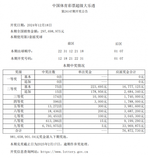 大乐透今日中奖号大乐透今日中奖号揭晓