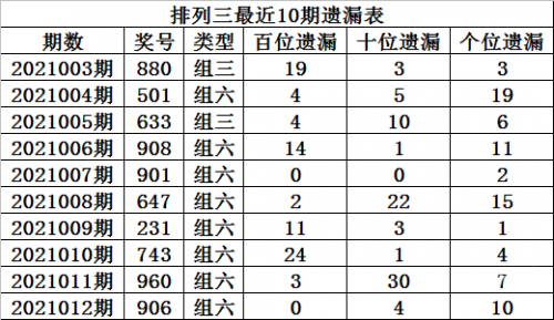号百控股股票号百控股，引领行业新篇章-第2张图片