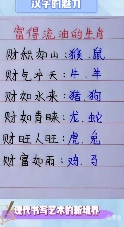 富甲天下是什么生肖富甲天下是什么生肖-第3张图片