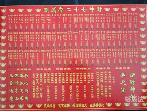香谱72图解高清大图及解释易安居香谱72图解高清大图及解释-第2张图片