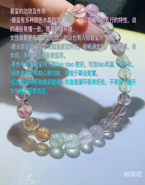碧玺鉴别