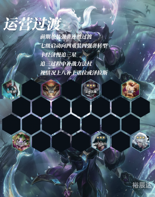 豹女重做前技能豹女重做，新篇章的开启-第2张图片