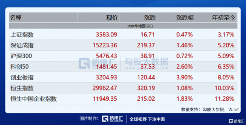 今晚已开特马 开奖结果 wap.b18gy6.work今晚已开特马，开奖结果揭晓-第2张图片