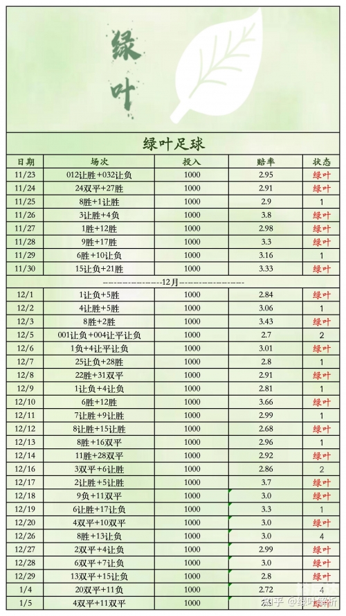 500万彩票网500.com，数字时代的网络交易新选择