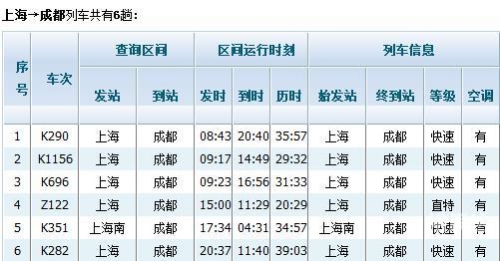 成都到西昌火车时刻表成都到西昌火车时刻表