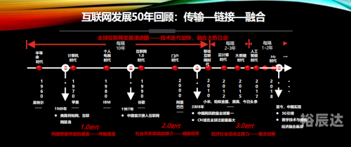 4381.com4381.com，数字时代的网络新天地-第3张图片