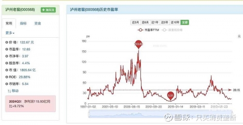 卫龙霸业，传奇崛起